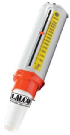 Peak Flow Meter