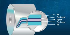 High Barrier Lamination Film