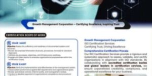 ISO 20000-1 Service Management System Certification