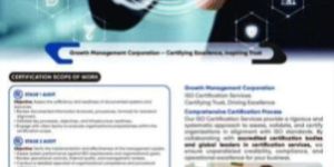 ISO 44001 Certification Services