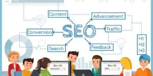 Search Engine Optimization Services