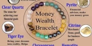 Money Wealth Bracelet