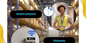 BLE-Based Manpower Tracking Solution