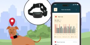 Psiborg Smart PET Tracking Solution