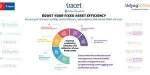 Tracet Asset Management Solution