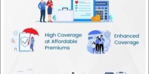 Term Insurance Plans