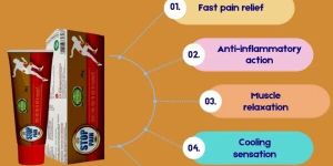 S.p Stop Pain Gel 30 G