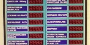 Digital Medicine Stock Indicator