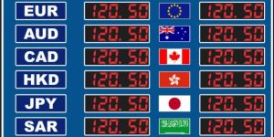 Foreign Exchange Display Board
