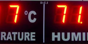 Temperature And Humidity Indicators