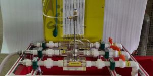 Flow Meter Demonstration Apparatus Model FM 18