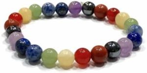 Multi Stone Round Beads Bracelet