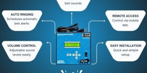 Automatic School Bell
