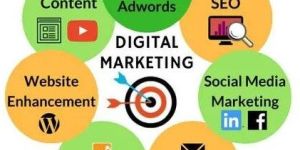 Digital Marketing Service
