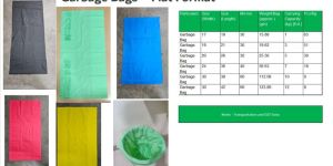 Bio Degradable Garbage Bags