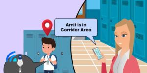 Psiborg Student Tracking System