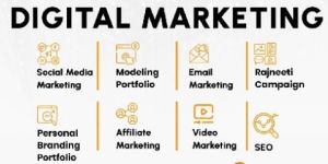 Affiliate Marketing