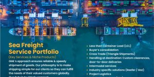 Export Import Logistics