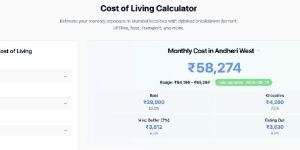 Mumbai Cost of living calculator