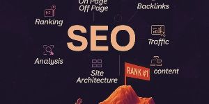 Search Engine Optimization Services