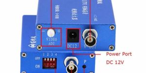 Yash Global AI Video Amplifier