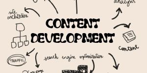 Content Development