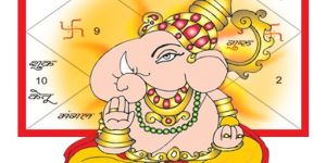 Horoscope Prediction