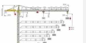 Potain External Tower Crane Rental Service