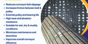 Rubber Backed Ceramic Pulley Laggings