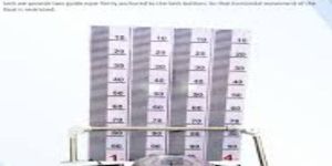 Float and Board Level Gauge Indicator