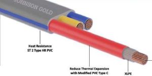 Triple Core Gold Flat Submersible Cable