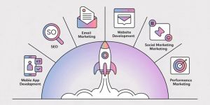 Seo Digital Marketing Service