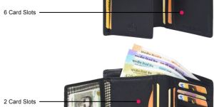 Leather Wallet and Card Holder