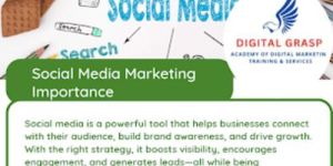 Social Media Marketing Service
