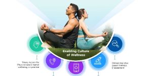 Wellness Program Services