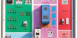 Solar Wind Power Generation & Training System