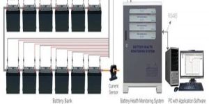 Battery Health Monitoring System