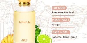 Imprieum Bergamot Ginger Tobacco Eau De Parfum