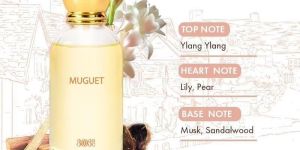 Muguet Ylang Lily Musk Eau De Parfum