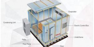 Cold Room Cabinet