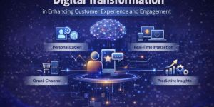 Digital Transformation Services