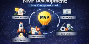 MVP Development Services