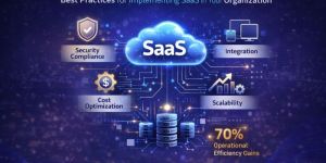 Saas Development Services