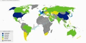 Third Country Export Service