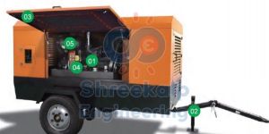 Portable Rotary Screw Air Compressors