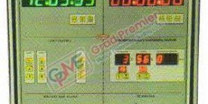 Surgeon Control Panel