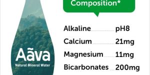 250 ml glass aava natural mineral water
