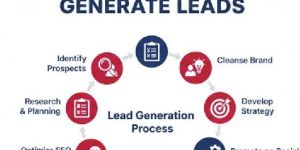 Lead Generation Service