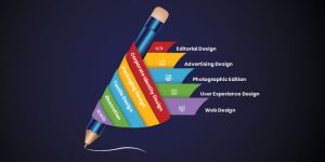 Search Engine Optimization Services