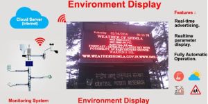 Environment Display